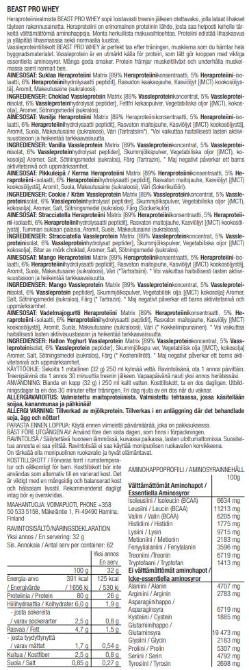 All Sports Labs BEAST PRO WHEY-jauhe 2kg