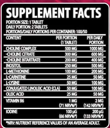 All Sports Labs MAX BURNER - 100 tablettia