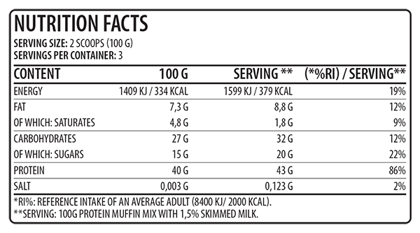 All Sports Labs PROTEIN MUFFIN-jauhe, 300g