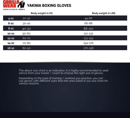 Yakima Boxing Gloves - White